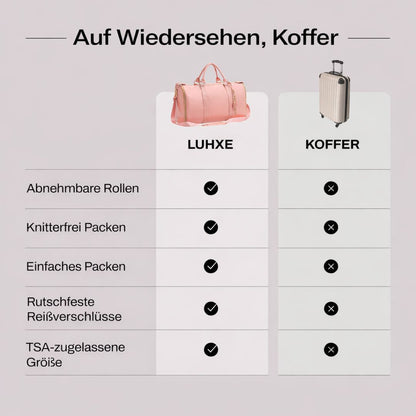 Lunex Reisetasche 2.0